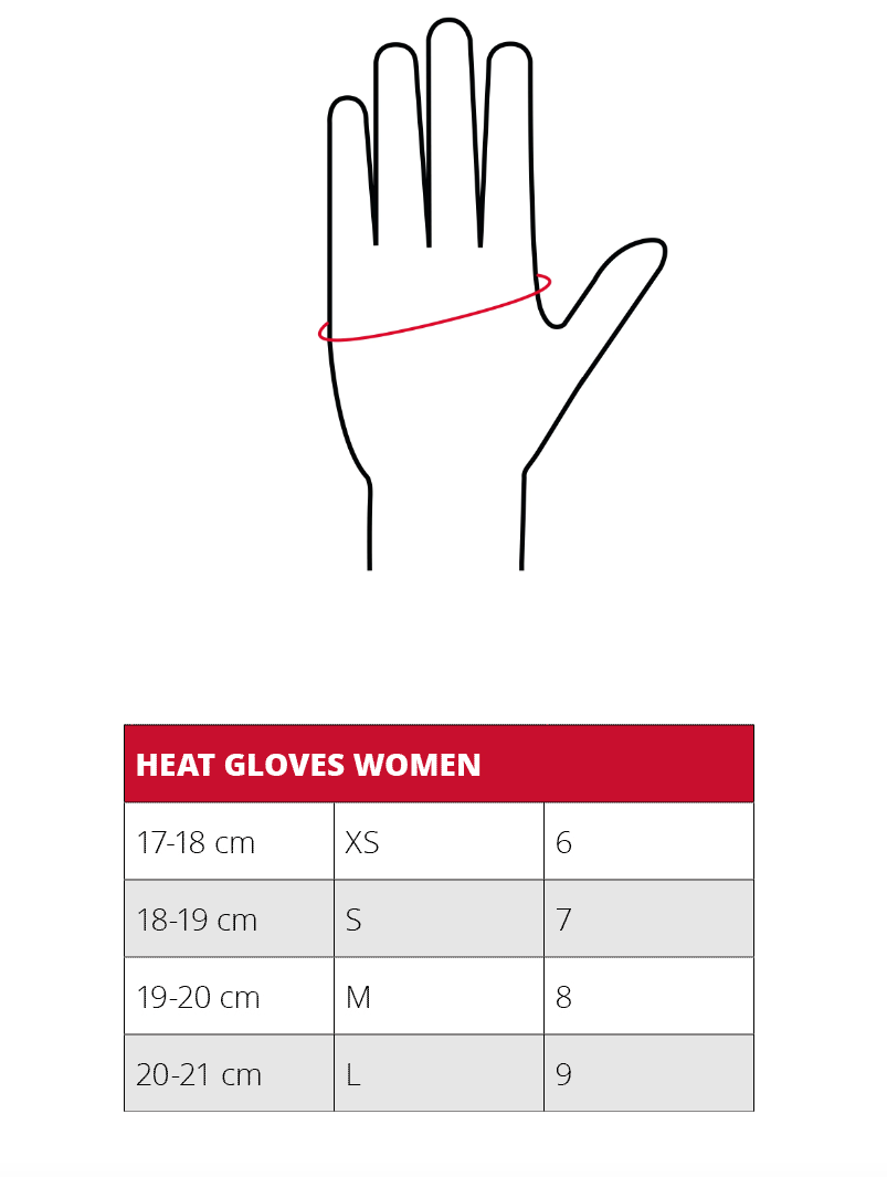 Lenz heat glove 4.0 naisten lämpösormikas